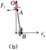 点评 力臂的画法:①首先根据杠杆的示意图,确定杠杆的支点.