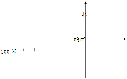 7厘米=70毫米4千米=4000米. 题目和参考