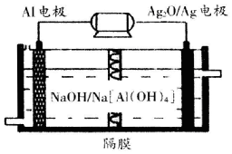 硫磺的化学式