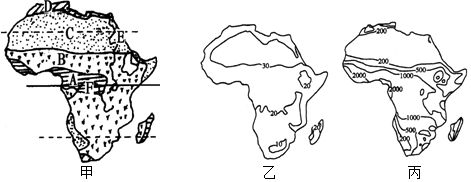 非洲年降水量图和非洲七月气温分布图.回答问题.