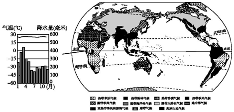 若以下四幅地图图幅面积相同.那么比例尺最大的是( )A.亚洲地图B.中国地图C.江西省地图D.鄱阳县地图 题目和参考答案