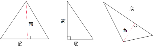 9.画出每个三角形指定底边上的高.