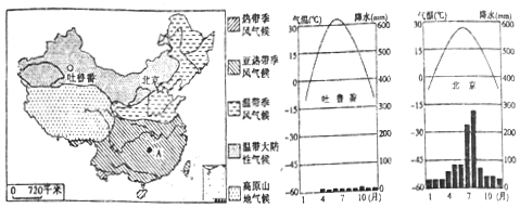 (4)高原山地气候主要分布在青藏高原,形成这种独特气候的主要因素是