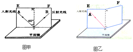 光线表示了光的传播路径和方向,而忽略了光的亮度,速度(写出一条即可)