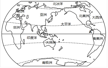 (1)全球共分为亚洲,欧洲,北美洲,南美洲,非洲,大洋洲和南极洲七个大洲