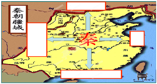 请完成下列秦朝疆域四至图
