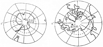以陆地为主的是南极地区(2)2014年2月8日.