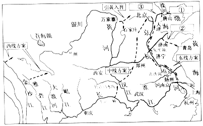 如图是我国跨流域调水示意图,读图回答下列问题