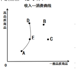 构成人口质量的要素_2010 2014年全国就业人员产业构成情况