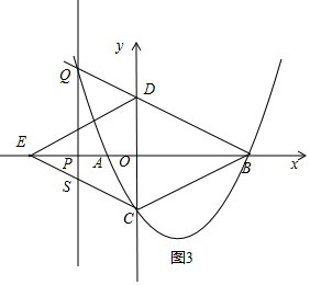 gdp=x-m_马刺gdp(2)