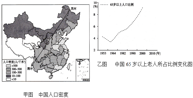 中国的人口分布特点_读 中国人口分布图 ,我国人口的地理分布特点是(3)