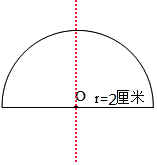 2112半圆的周长=分析先画一条2厘米的线段,以它的一个端点为圆心,2