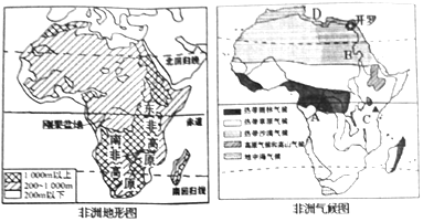 读非洲地形图和非洲气候图,回答下列问题