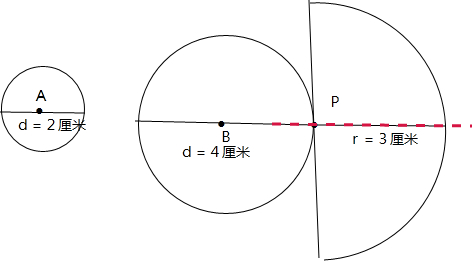 a圆直径2厘米它与b圆的直径比为12那么b圆面积为1256平方厘米请画出b