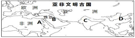 2观察下面亚非文明古国示意图判断以下文明成果与文明古国对应正确的