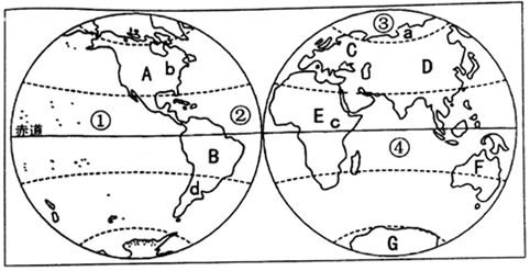 读东西两半球图.完成下列问题.(1)图中C.D两大