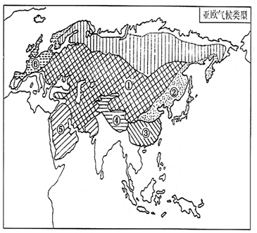 19.读"亚欧气候类型"图,回答.