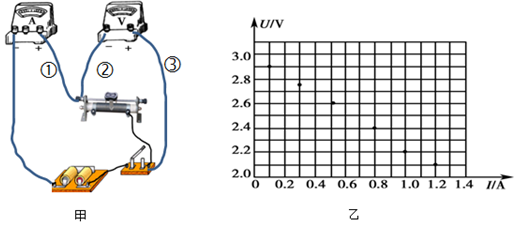 芒果体育超级电容器又叫双电层电容器(图1)