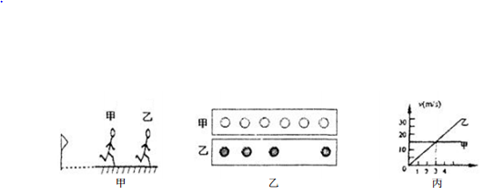 乙两运动员不同位置运动时的频闪照片,由照片可知,甲运动员做匀速直线