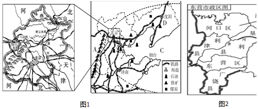 北高人口_人口老龄化