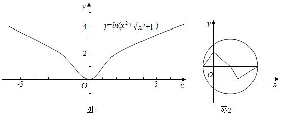 形图案.充分展现了相互转化.对称统一的形式美