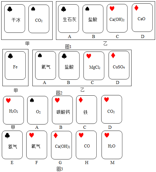 如图所示.请你和大家一起来玩"化学扑克"吧!