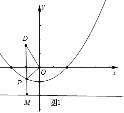 抛物线的解析式为y=$\frac{1}{4}$x2-1.D点坐标