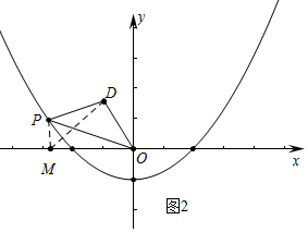 抛物线的解析式为y=$\frac{1}{4}$x2-1.D点坐标