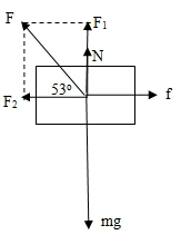 间的摩擦因数为μ=0.5(g=10m\/s2.sin53°