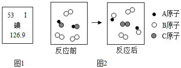 碘元素是人体必需的微量元素之一.(1)图1是元素