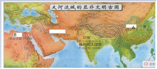 (2)请说出亚非文明古国起源的地理环境的共同点.