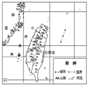 山脉常常成为省的分界线.下列对四幅示意图中