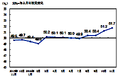 gdp英文全称_求以下英文的全称(2)