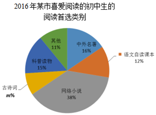 青少年人口数量_表情 联合国报告显示,亚洲至少22万青少年患有艾滋病 界面新