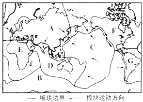南.北美洲的界线是( )A.白令海峡B.土耳其海峡C