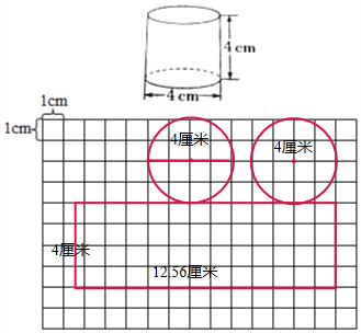 d=4厘米h=3厘米求圆柱的展开图该怎样画 圆柱展开图