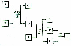 合成可降解聚合物G的某流程的最后一步如图.下