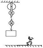 地面用滑轮组提升重物,请用笔画线代替绳子在图中画出最省力的绳绕法