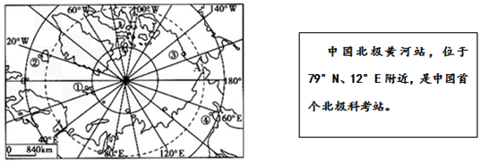 仔细阅读北极地区图文,根据所学的知识回答有关问题.
