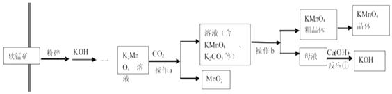 8以软锰矿主要成分为mno2为原料制备高锰酸钾的简要流程如图