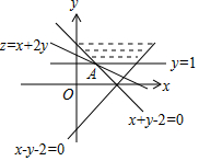 由图可知,当直线y=x2 z2 过a时,直线在y轴上的截距
