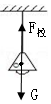 19.如图所示,请画出悬挂在天花板上的吊灯所受的重力和拉力的示意图