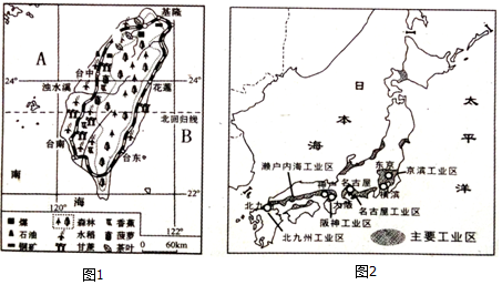读图1台湾农矿产分布图和图2日本工业区分布图.回答下列问题.(1)图中A是台湾海峡.B是太平 洋,从图中可以看出.台湾的农作物分布主要集中在西部平原和东南沿海的狭窄平原.(2)日本是一个岛国.其最大的岛屿是本州岛.主要工业区大都集中在太平洋沿岸.原因是方便工业原料.燃料进口与制成品的出口.(3)从地理位置看.台湾和日本夏季均受来自 题目和参考答案