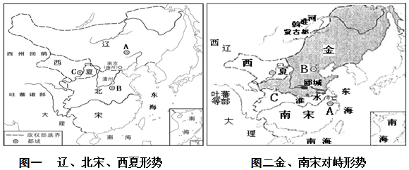 北宋.西夏的都城.当时分别称什么(2)图二中a是南宋的都城.