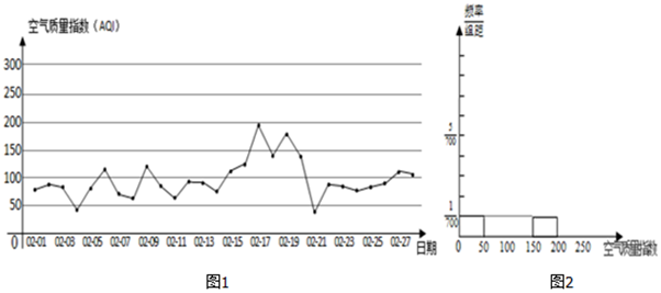 的3月14日设为国际数学节.来源则是中国古代数