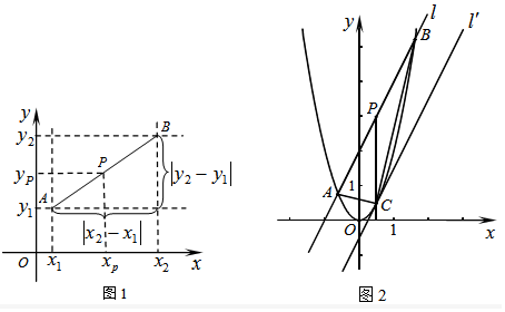 阅读材料:如图1.在平面直角坐标系中.A.B两点的坐标分别为A(x1.y1).B(x2.y2).AB中点P的坐标为(xp.yp).由xp-x1=x2-xp.得xp=$\frac{{x} {1}+{x} {2}}{2}$.同理yp=$\frac{{y} {1}+{y} {2}}{2}$.所以AB的中点坐标为($\frac{{x} {1}+{x} {2}}{2}$.$\frac{{y} {1}+{ 题目和参考答案