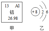 下列说法正确的是( )a.氧原子最外电子层易得到电子形成稳定结构b.