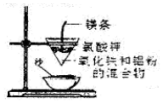 氰化钠.白色结晶颗粒或粉末.易潮解.剧毒.水溶液显弱.