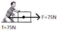 17一位同学沿水平方向用75n的力推箱子作匀速直线运动请在图中画出在