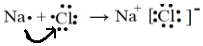 用电子式表示nacl的形成过程